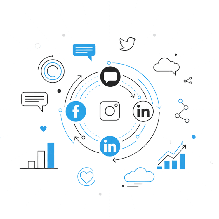 Social Media Marketing